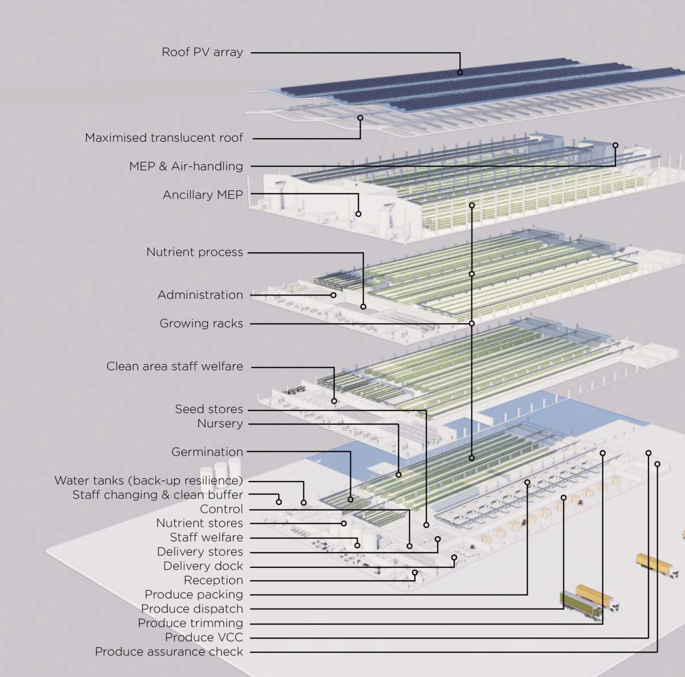 018 Rtp Vertical Farms 00 13B