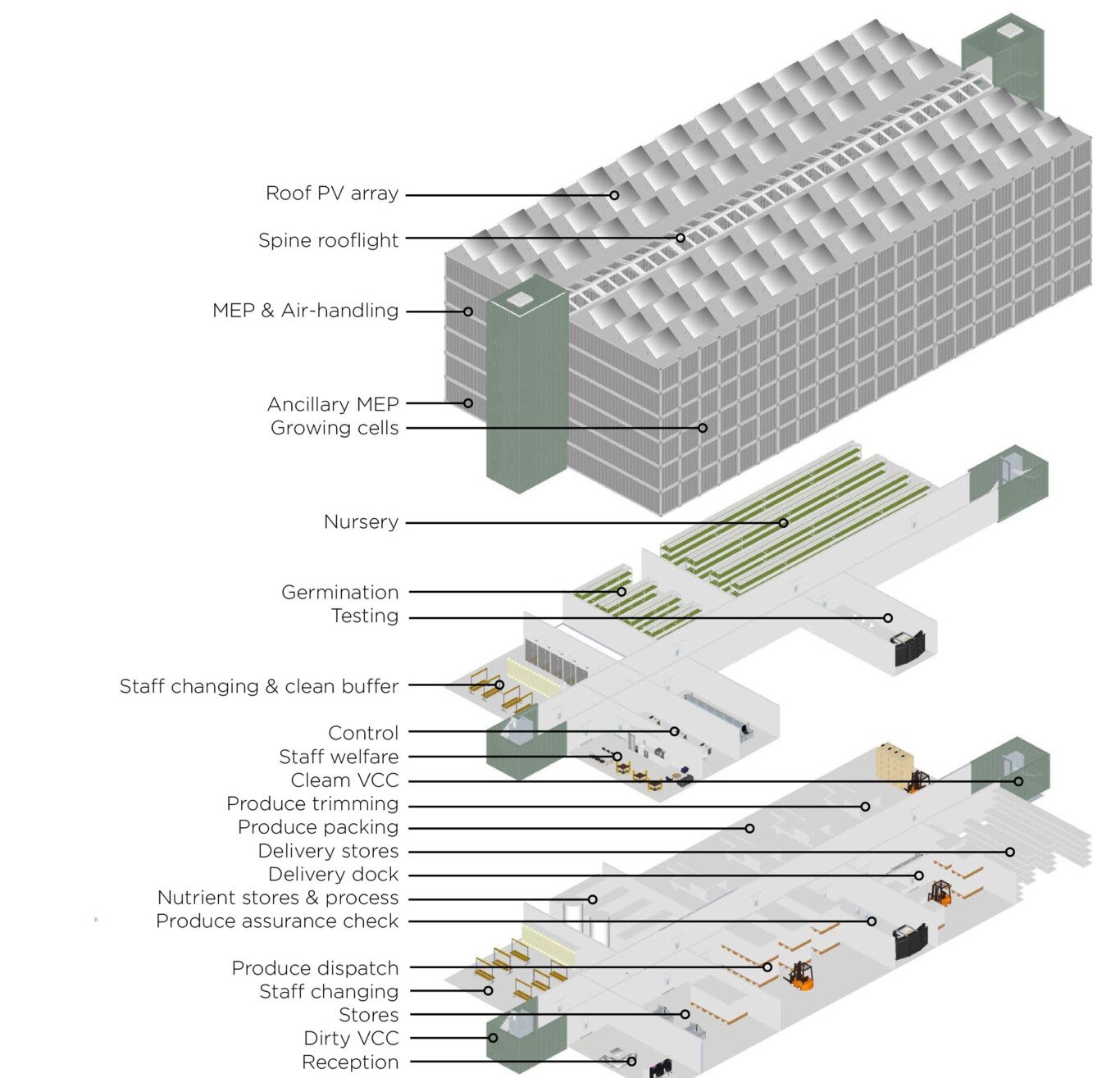 018 Rtp Vertical Farms 00 16