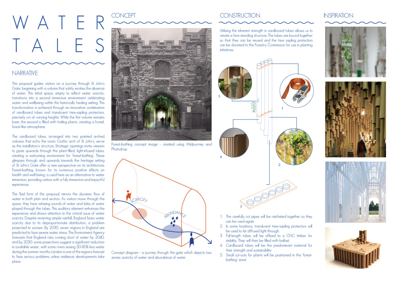 1 Narrative And Story Pdf