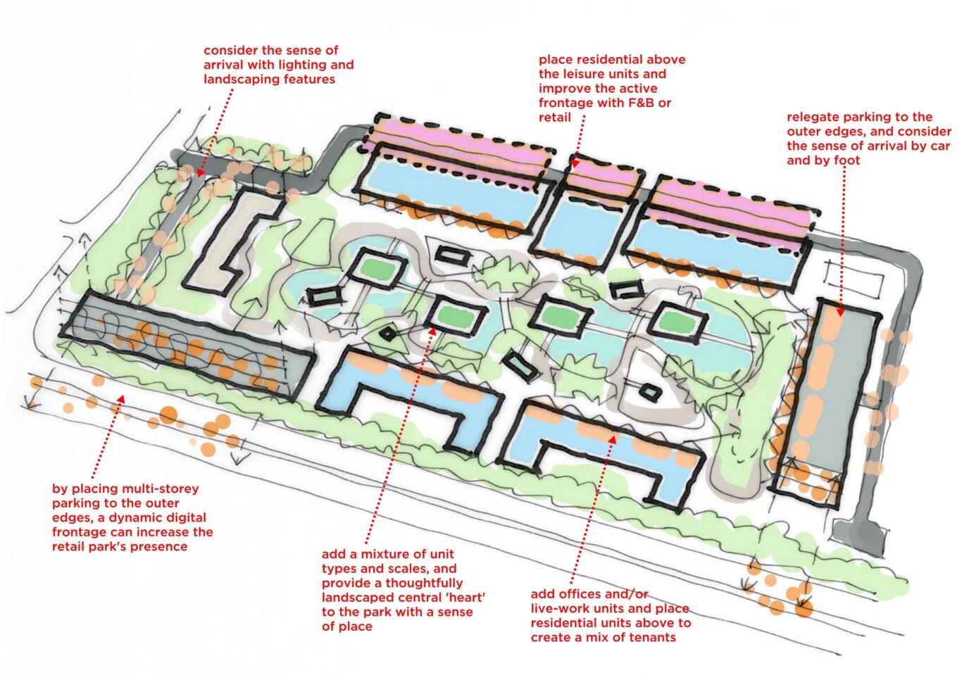 After Example Retail Park Diagram1