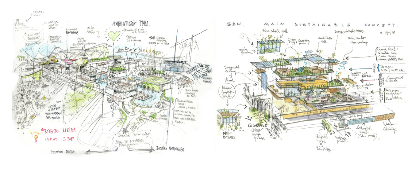 Migel Sketch Concept Development 5000