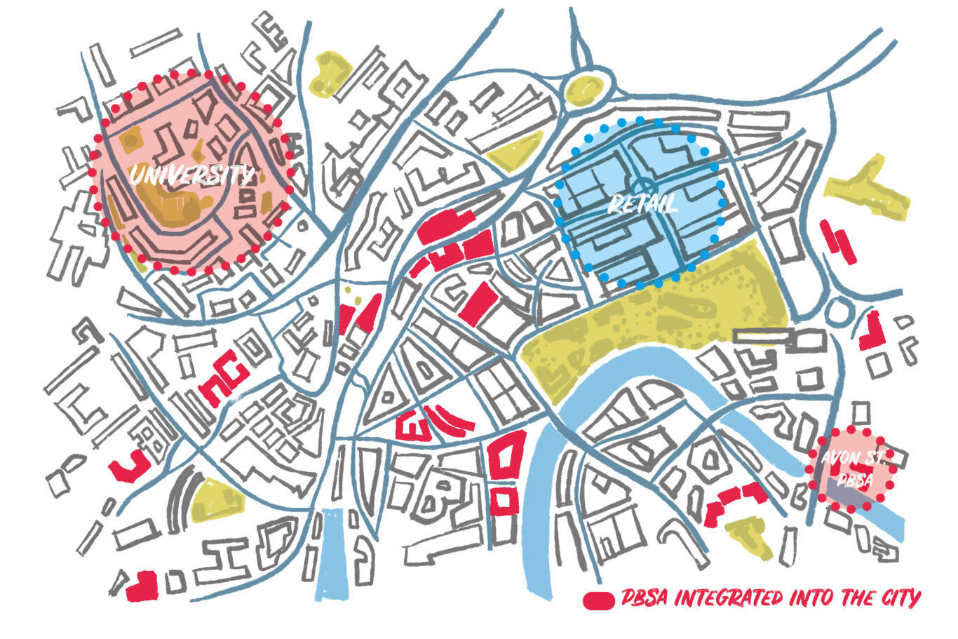 Pbsa Integration Masterplan