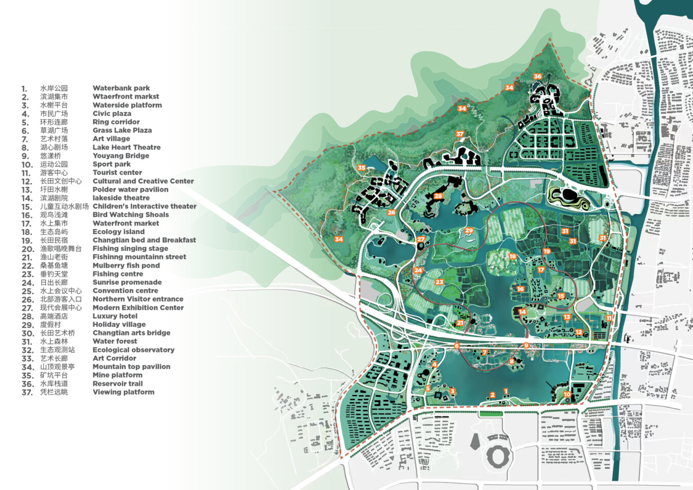 Masterplan Index