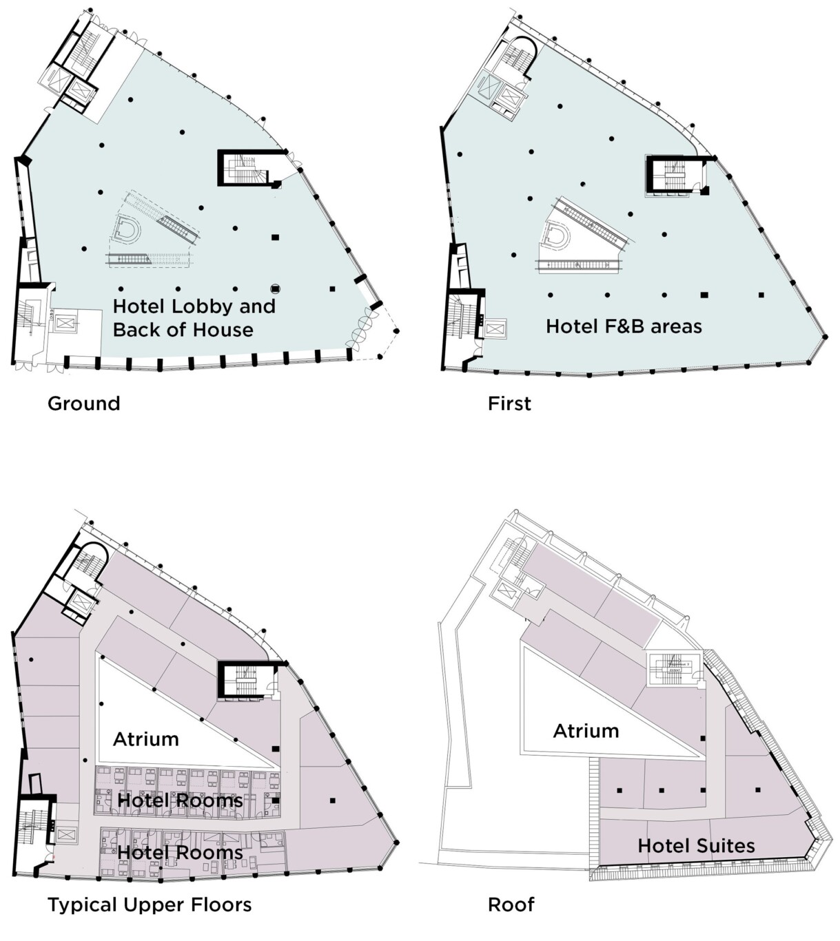 Northern European Repurposing Project