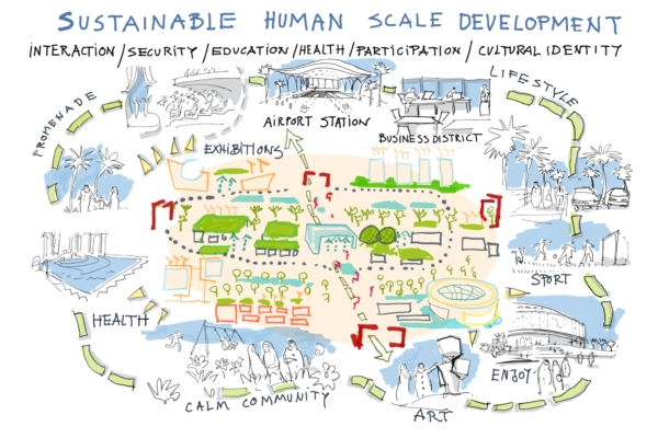 20 Sustainable Scheme