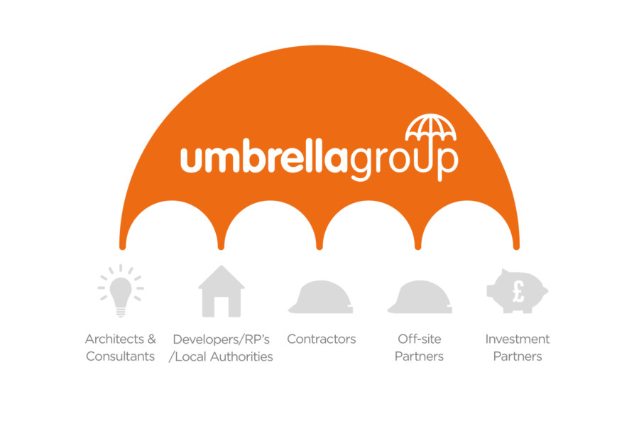 Umbrellagroup