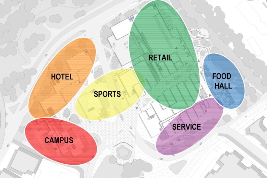 Zurich Plan 2